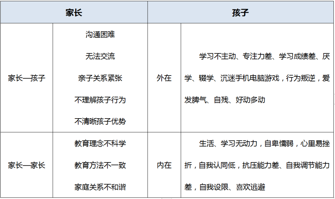 家庭教育很焦虑？专家携手同面对！【兔爸教育】