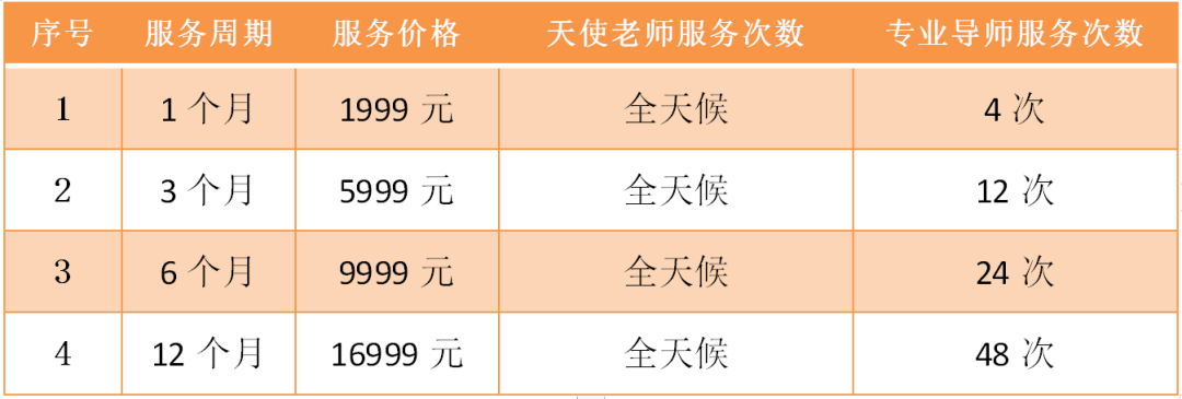 家庭教育很焦虑？专家携手同面对！【兔爸教育】