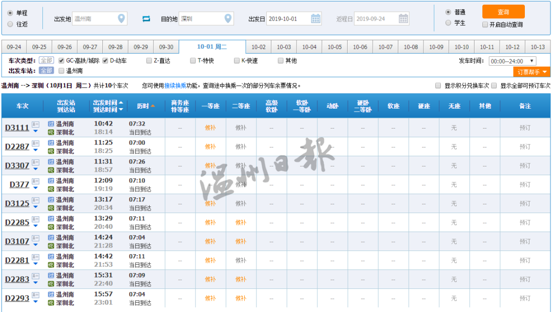 国庆动车票部分车次已售罄，手把手教你12306“捡漏”新功能！