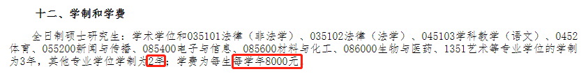 2020福建师范大学应用心理专硕招生情况简析