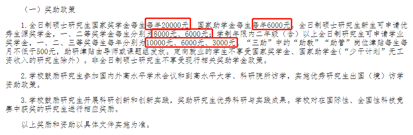 2020福建师范大学应用心理专硕招生情况简析