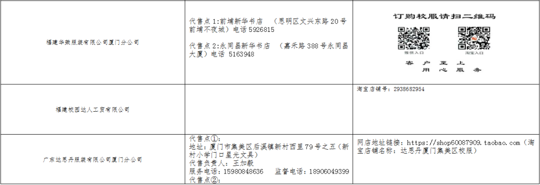 家里校服成堆，规定购买套数，老生穿新校服？！教育部门回应和投诉电话来了