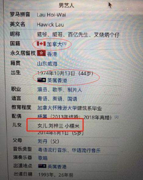 刘恺威修改国籍，女儿大名曝光，网友：这样做真的好吗？