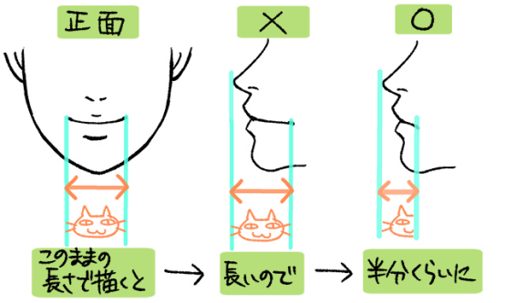 漫画人物嘴唇怎么画？教你如何画好嘴唇的画法！