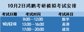 鸿鹏|地球不爆炸，考研不放假