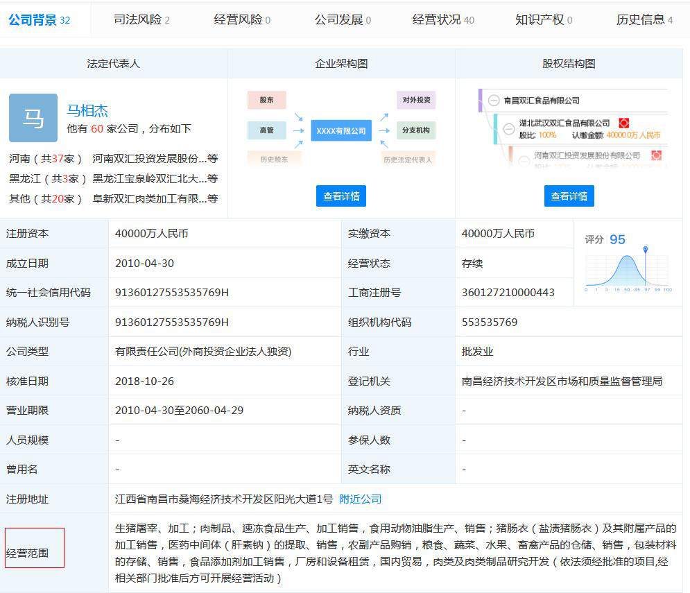 你还敢吃吗？双汇两产品再上黑榜：菌落总数不合格