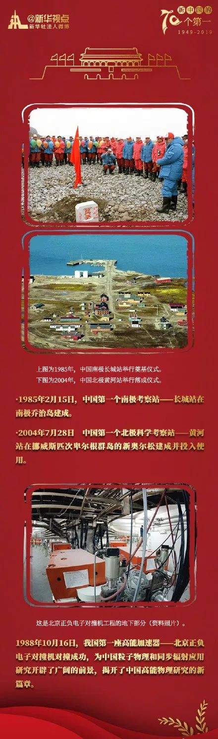 新中国的70个第一，这些科学技术的“第一”，让中华民族提气！