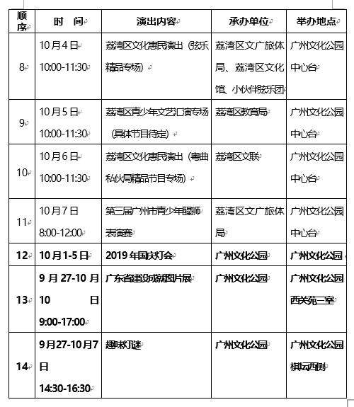 荔湾｜彩灯新韵谱华章：国庆期间来文化公园品尝文化盛宴