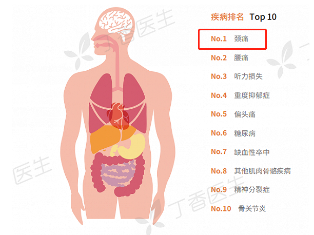 醒醒，公司要你国庆加班了，有加班费哦