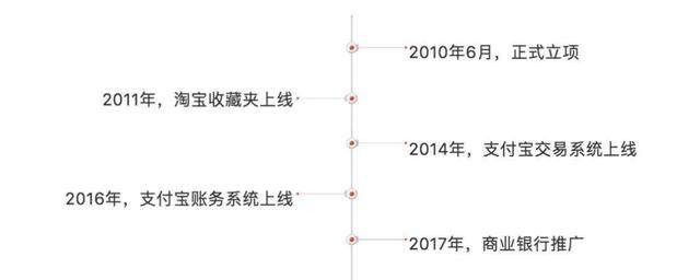 北大数学系毕业32岁当教授他的团队拿下数据库世界冠军