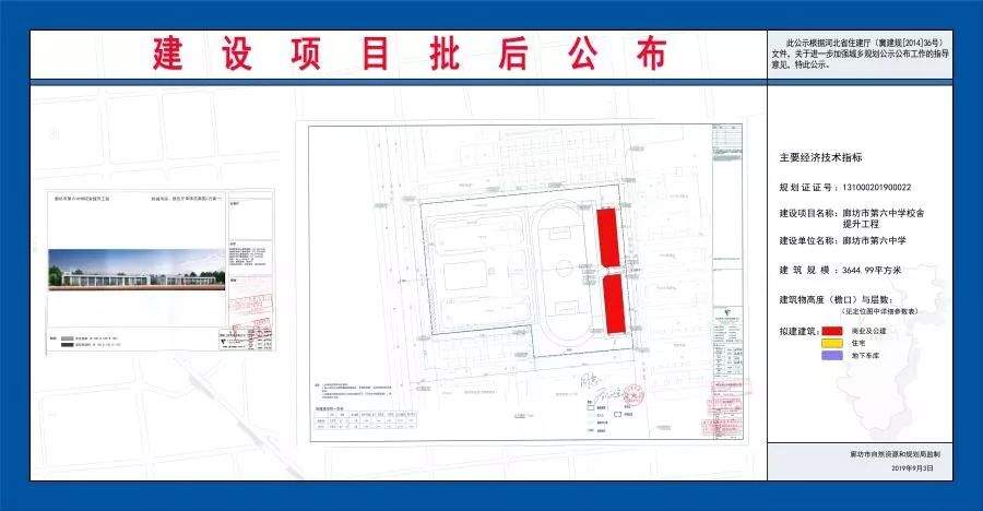 廊坊一批新项目规划和效果图出炉！包括学校、公共设施等！