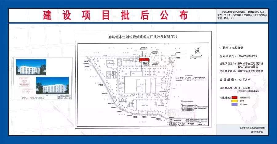 廊坊一批新项目规划和效果图出炉！包括学校、公共设施等！