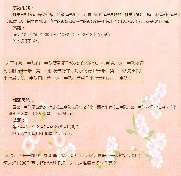 博士妈妈大放豪言！小学数学无非就这30道应用题!儿子6年1分不扣!