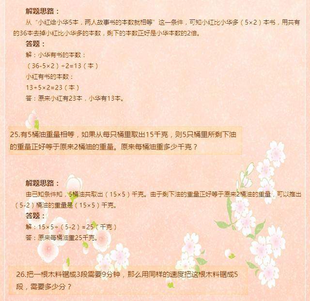 博士妈妈大放豪言！小学数学无非就这30道应用题!儿子6年1分不扣!