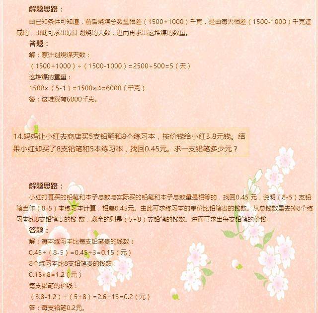 博士妈妈大放豪言！小学数学无非就这30道应用题!儿子6年1分不扣!