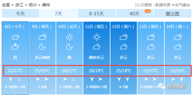 五级连跳！19号台风“海贝思”成今年“风王”！接下来嵊州还有冷空气