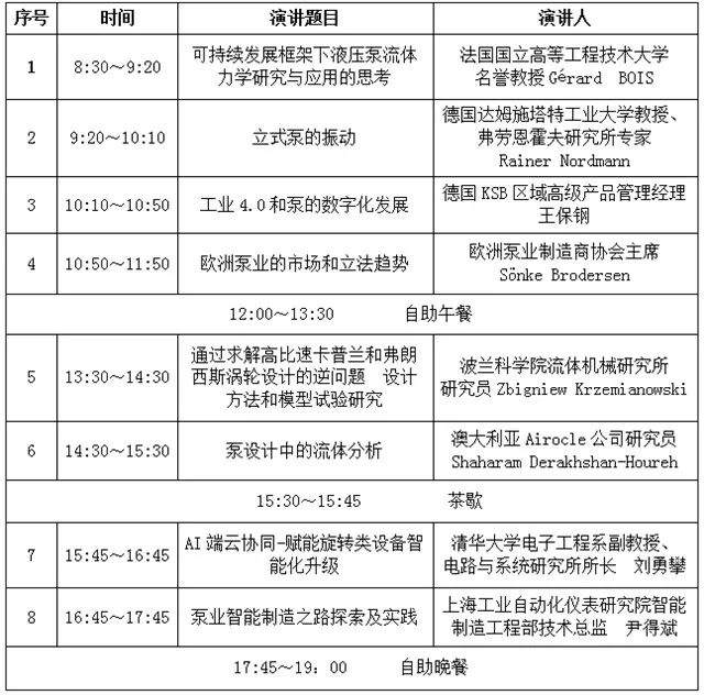 邀您进入直播间，第二届中国国际流体机械产业高峰论坛即将开始