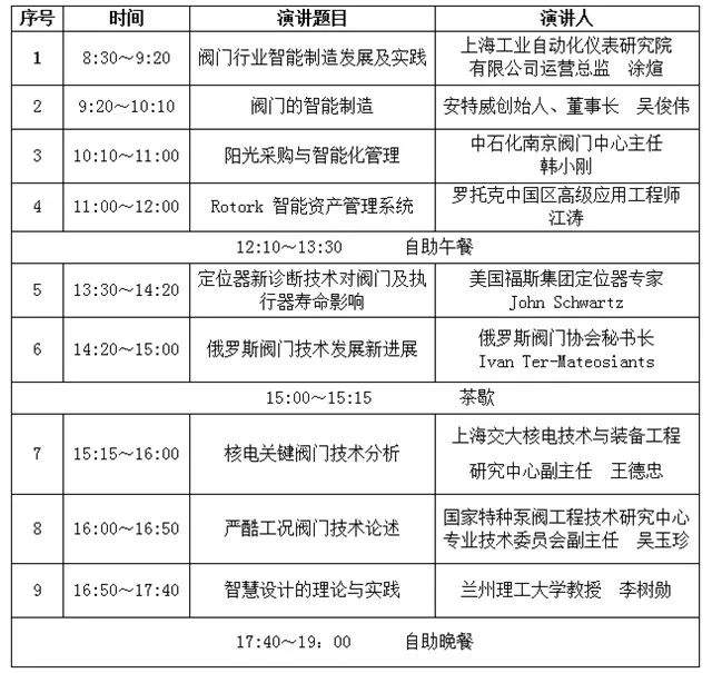 邀您进入直播间，第二届中国国际流体机械产业高峰论坛即将开始