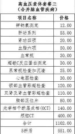 全国高血压日丨每个人是自己健康的第一责任人