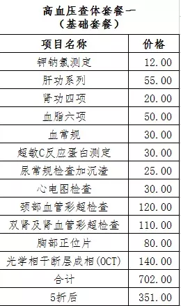 全国高血压日丨每个人是自己健康的第一责任人