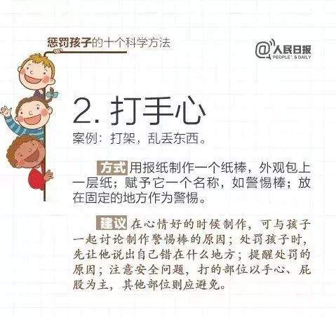 人民日报：15个表扬孩子和10个惩罚孩子的科学方法，转给父母