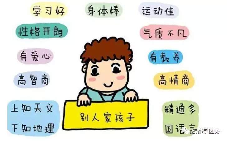 龙江路小学-七中育才-美国第一高中-常春藤名校梦想