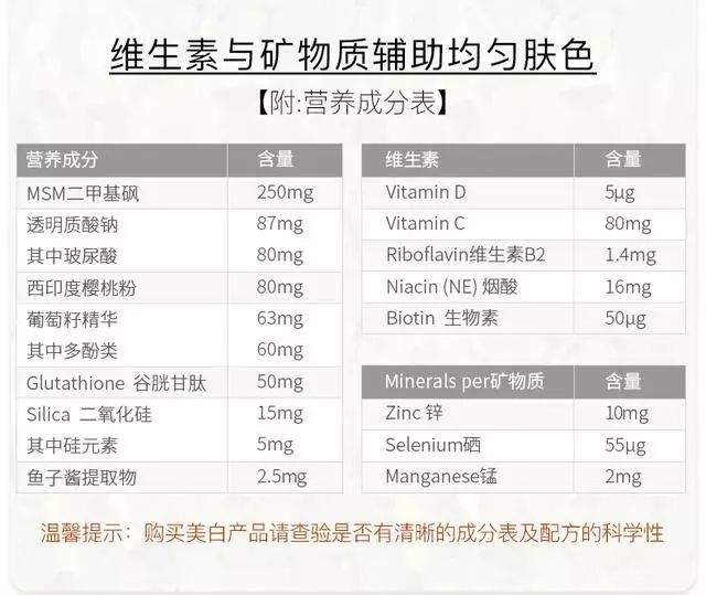 鏂板搧鈹冨浗闄呰秴妯＄背鍏拌揪鍙効閮藉湪鍚冿紝SGS鏉冨▉妫€楠岋紝98%鐢ㄦ埛璁よ瘉鈥滄渶鎳掔編鐧芥硶鈥濓紒