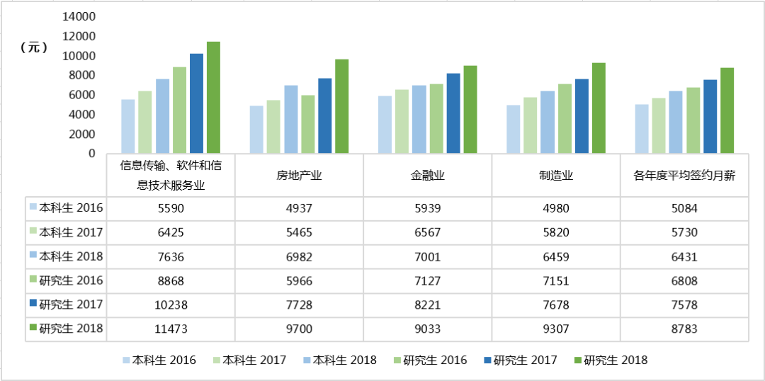 每日一校丨上海大学上世纪20年代，上海曾消失过一所上海大学？