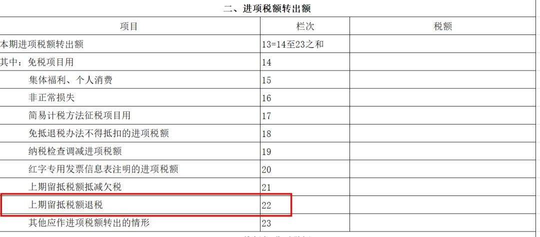 紧急通知！10月24日前，这些企业可以申请退税