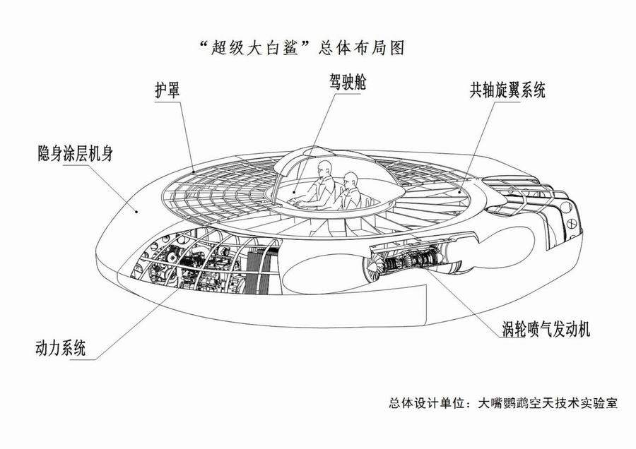 关于天津出现的这个“UFO”你想知道的答案来了