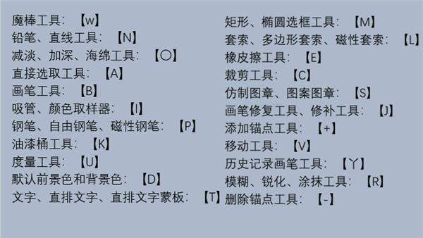 PS入门基础篇：1分钟带你熟悉最常用的PS工具及操作