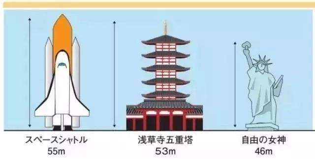 日本：“我太难了”曝日本被台风摧残得惨烈景象！