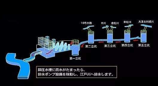 日本：“我太难了”曝日本被台风摧残得惨烈景象！