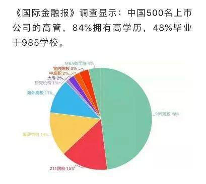 事关就业和落户的好消息要知道！别错过！