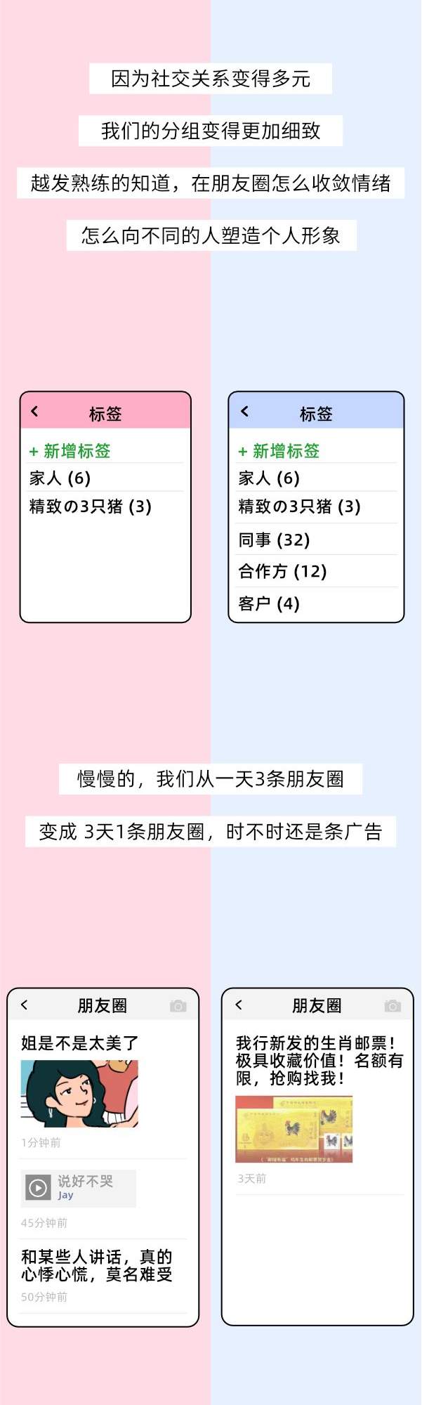 “我羡慕那些自由的大学生们”