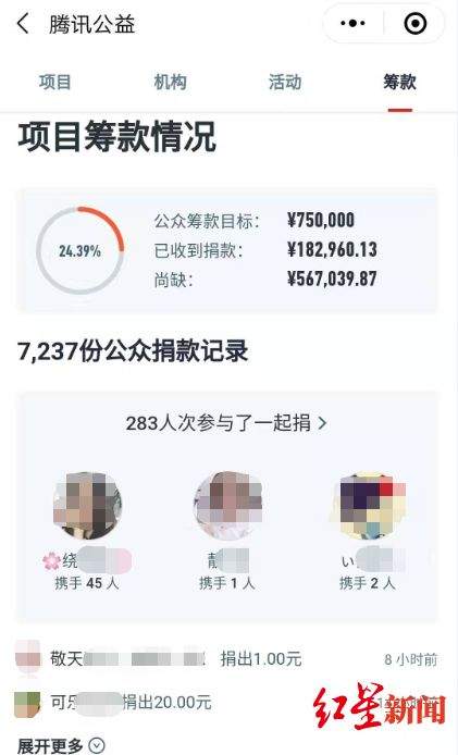 18岁少女筹款换肾，称患尿毒症后遭遗弃…妈妈：已断绝母女关系