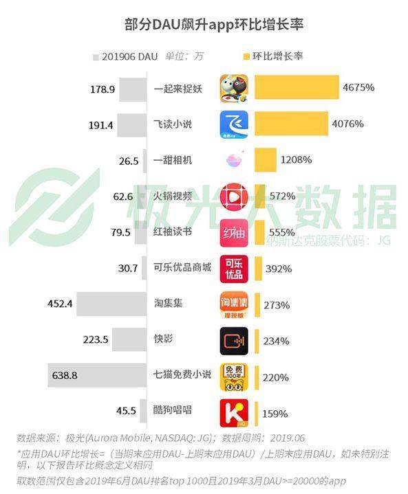 淘集集危机难解：创始人凌晨致歉，商家回复：“大忽悠”