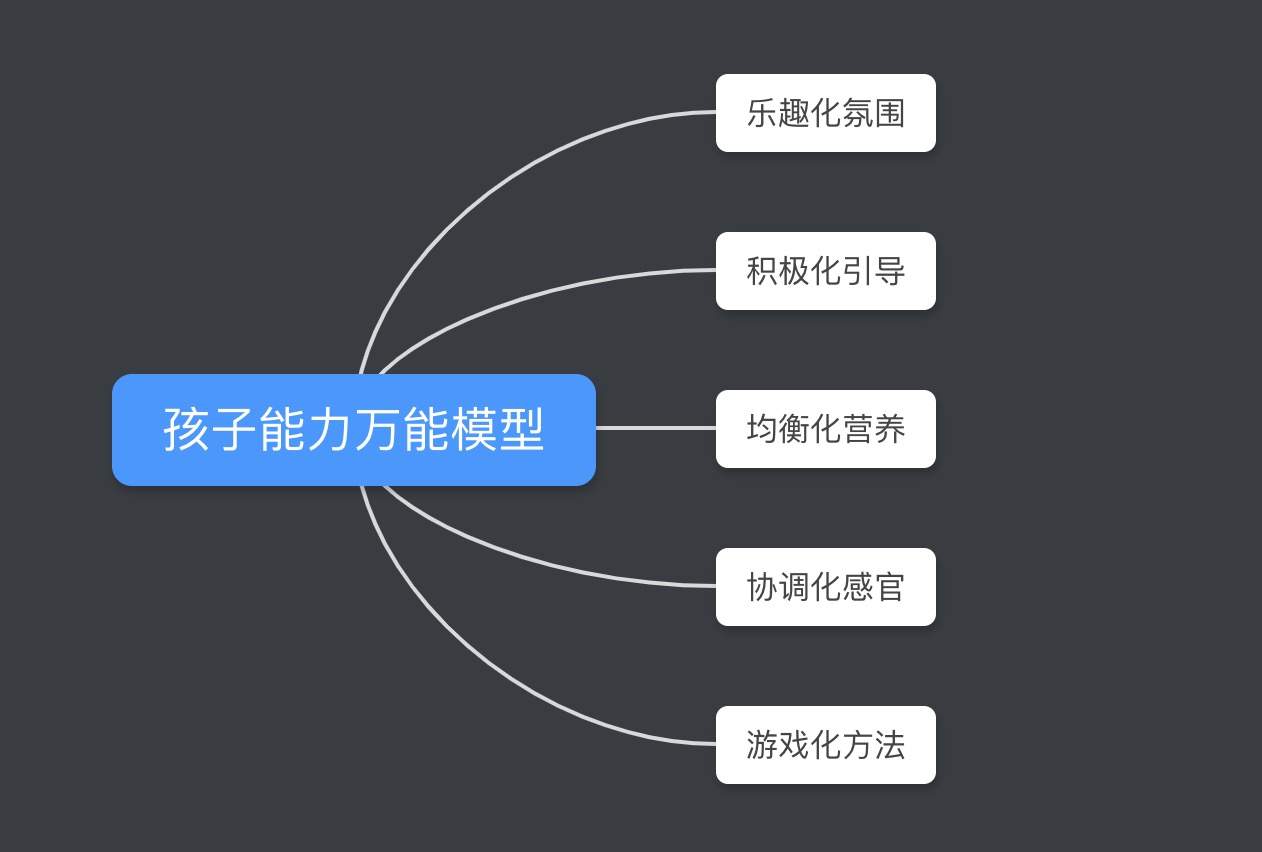 wind爸爸：孩子背古诗没兴趣？改变方法后越背越喜欢！