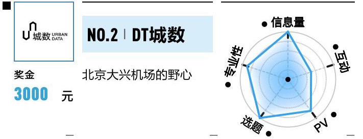 有数9月榜|满屏喧嚣时，数据还有多少可能性？