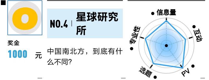 有数9月榜|满屏喧嚣时，数据还有多少可能性？