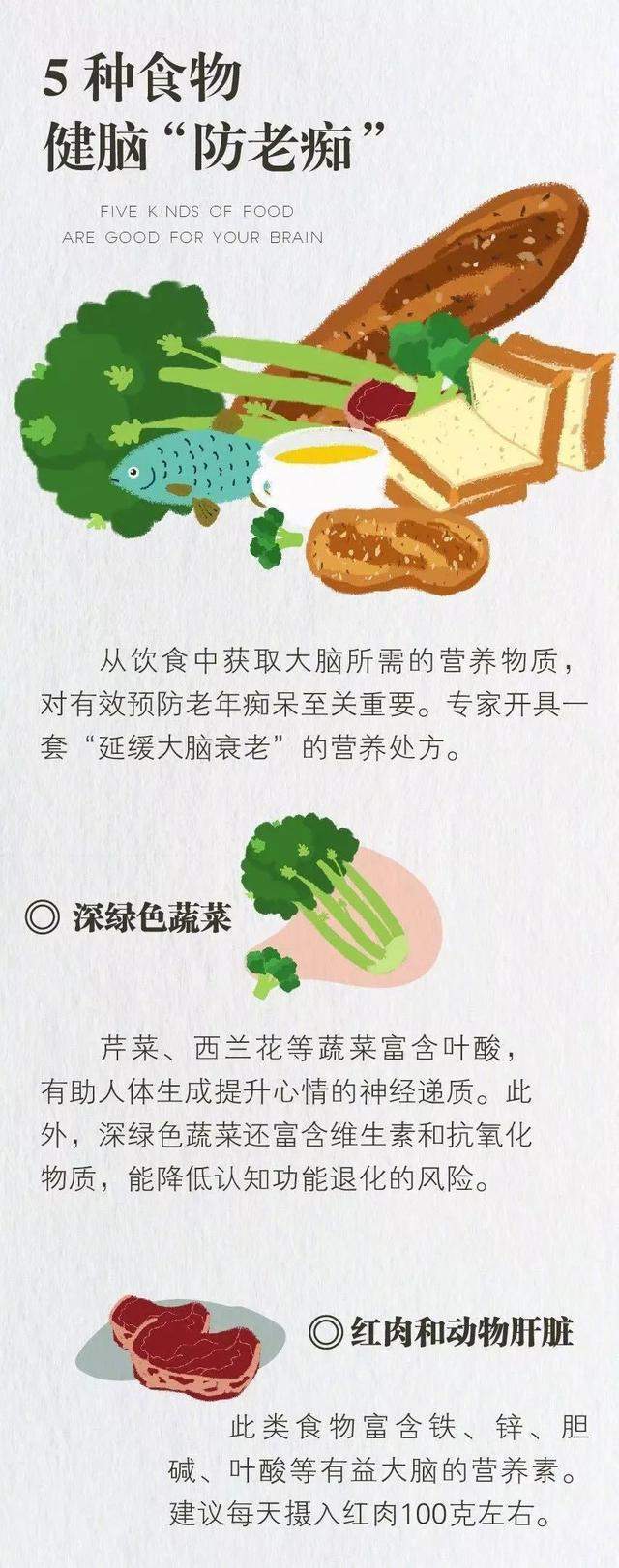 一份远离阿尔兹海默症攻略，清除脑海中的橡皮擦