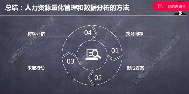 那些年HR被放过的鸽子