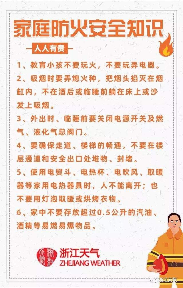 台风“博罗依”生成!还有冷空气来袭!