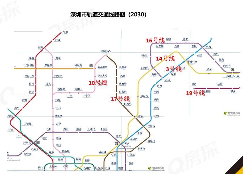 龙岗最真诚的购房建议！