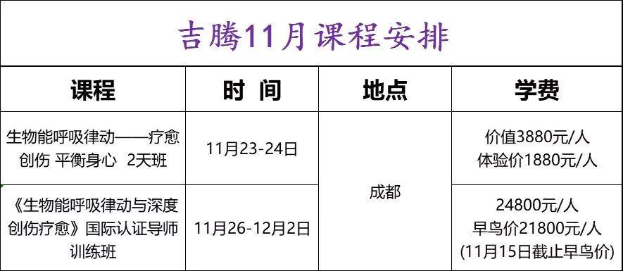 一种很古老的技巧，让你更加优雅、性感