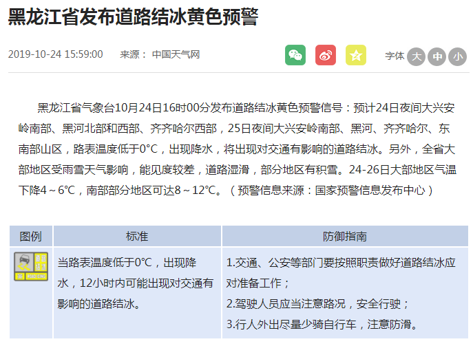 听说这美景在哈尔滨没有了？黄色预警，这次冬天真的来了！