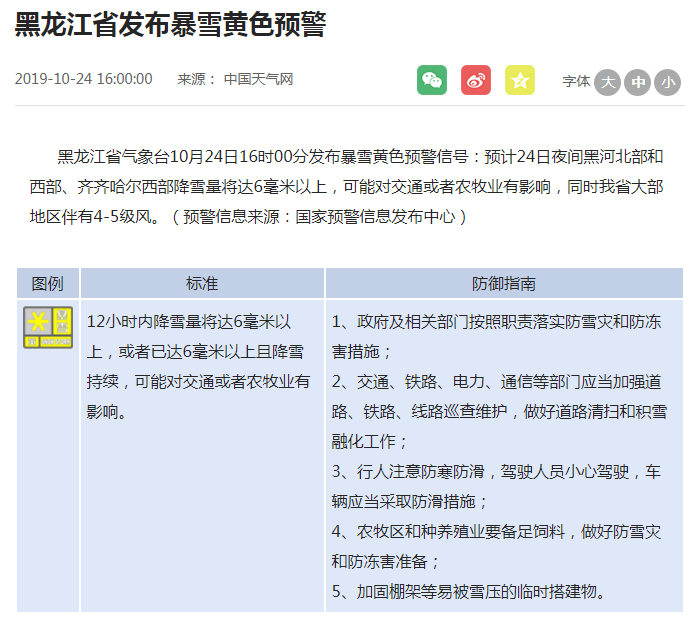 听说这美景在哈尔滨没有了？黄色预警，这次冬天真的来了！