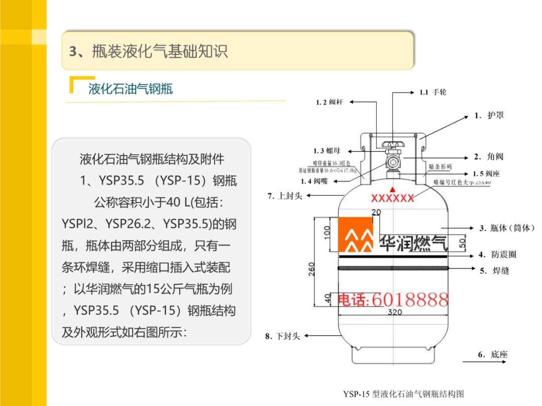 【转】山东聊城一餐厅煤气罐泄漏发生爆炸，6人受伤！