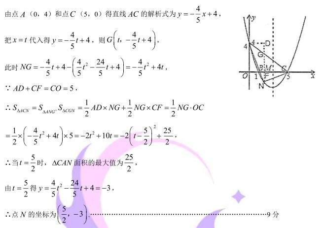 万人考|初三答案解析