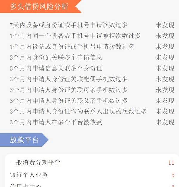 怎么查身份证名下贷款？靠谱的身份证黑名单查询系统已经不多了！